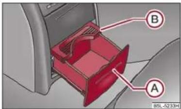 SKODA Yeti (2011) - Porte-gobelets dans la console centrale arrière - 1