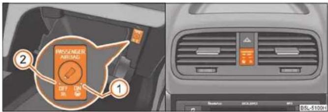 SKODA Yeti (2011) - Contacteur pour l'airbag frontal du passager AV - 1