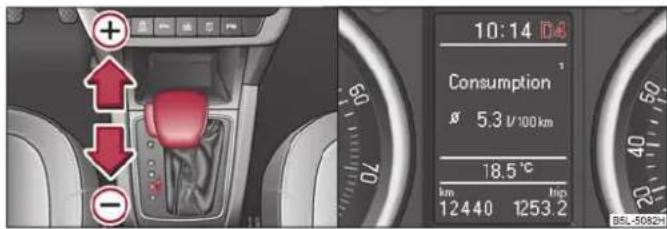 SKODA Yeti (2011) - Tiptronic - 1