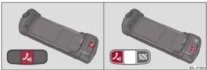 SKODA Yeti (2011) - Avertissement ! - 1
