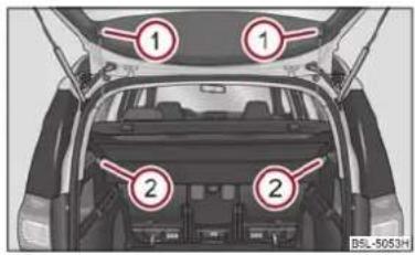 SKODA Yeti (2011) - Tablette du coffre à bagages - 1