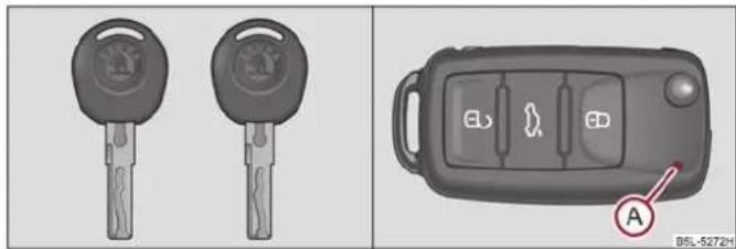 SKODA Yeti (2011) - Clé du véhicule - 1
