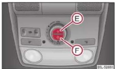 SKODA Yeti (2011) - Ouverture et fermeture du store pare-soleil - 1