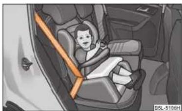 SKODA Yeti (2011) - Sièges pour enfants du groupe 1 - 1