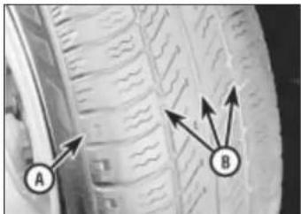 VOLKSWAGEN Jetta (1984) - Tyre condition and pressure - 1