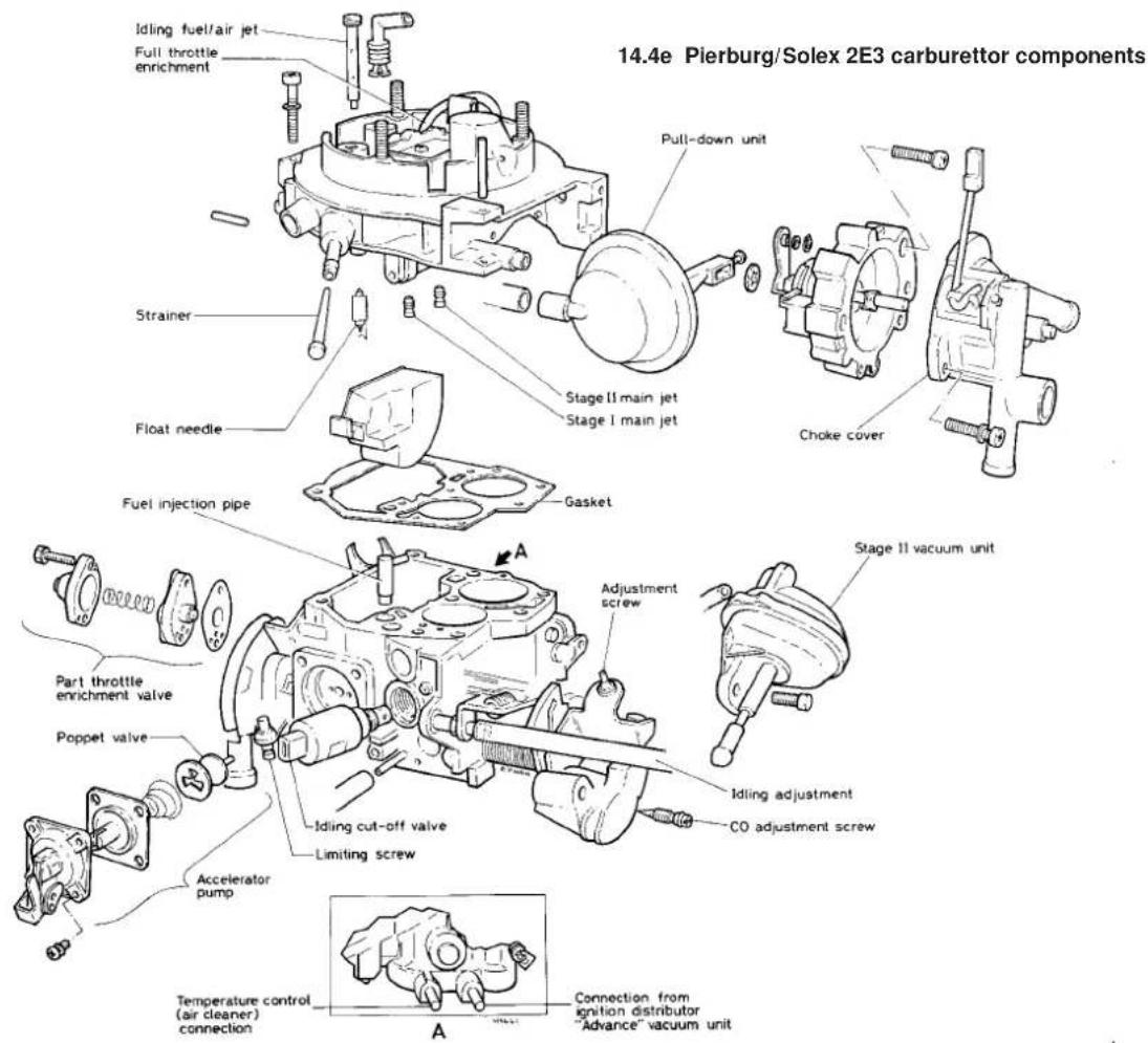 VOLKSWAGEN Jetta (1984) - Carburettor - overhaul - 6