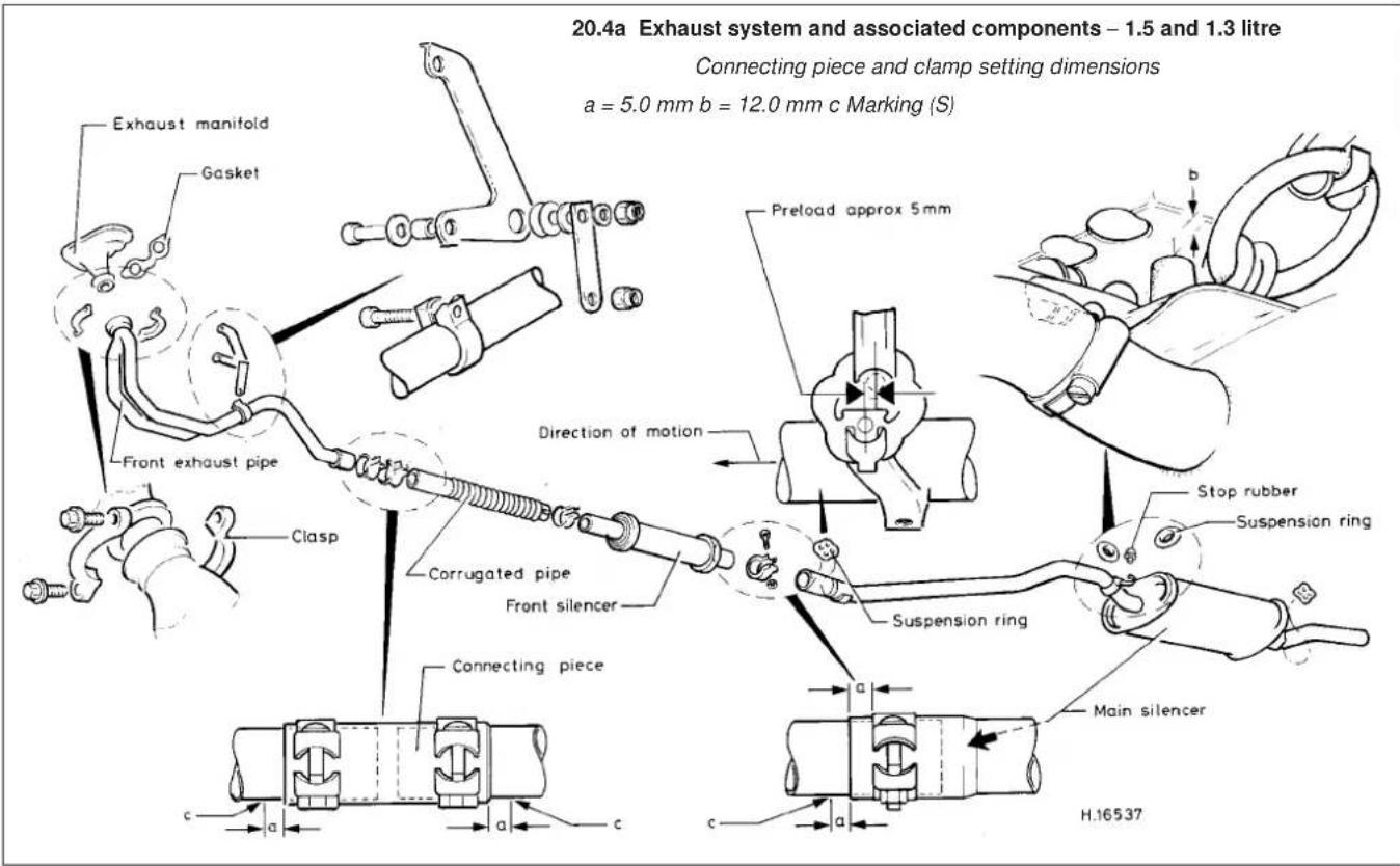 VOLKSWAGEN Jetta (1984) - Refitting - 3