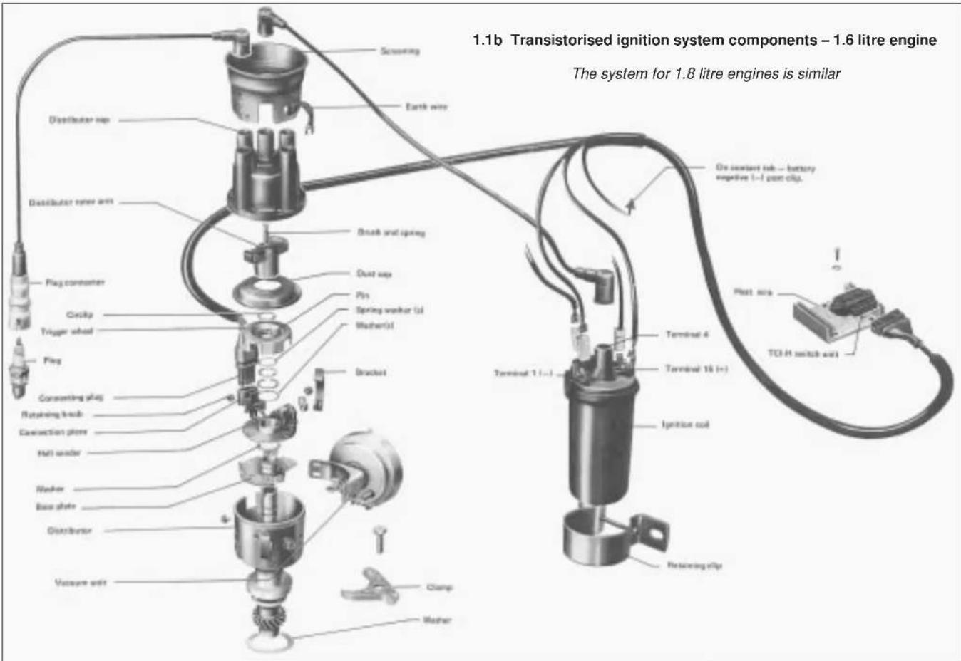 VOLKSWAGEN Jetta (1984) - Spark plugs - renewal - 3