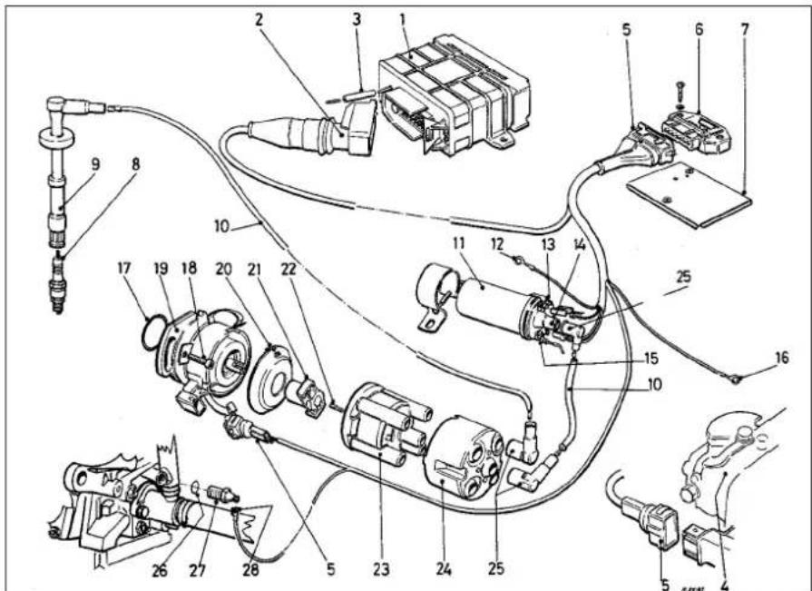VOLKSWAGEN Jetta (1984) - Precautions - 1