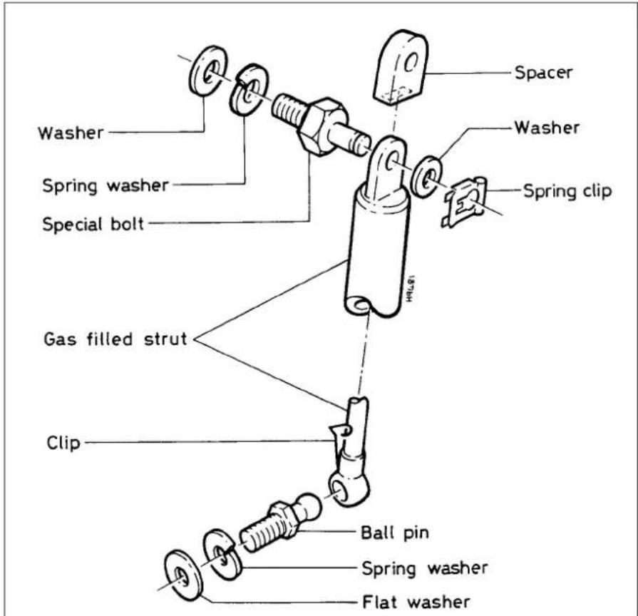VOLKSWAGEN Jetta (1984) - Tailgate lock, grip and lock cylinder - removal, refitting and adjustment - 2