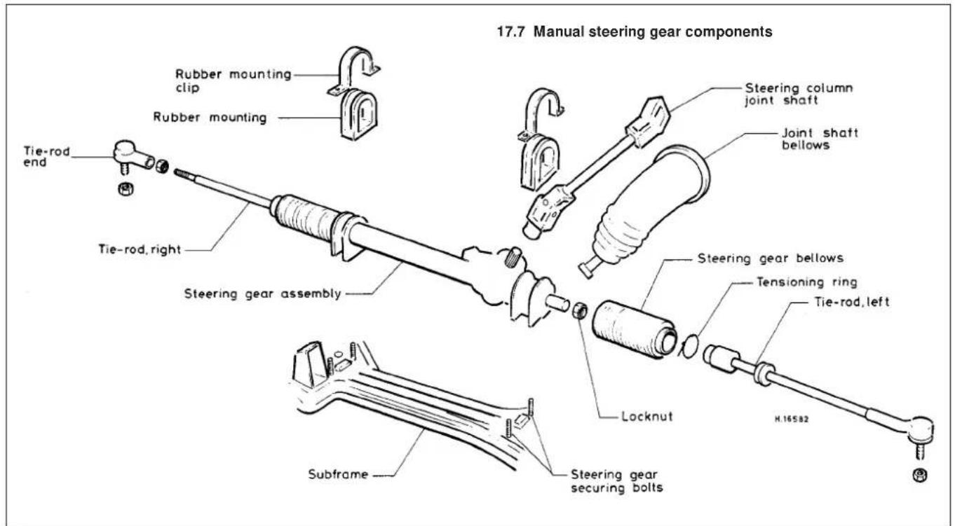 VOLKSWAGEN Jetta (1984) - Removal - 4