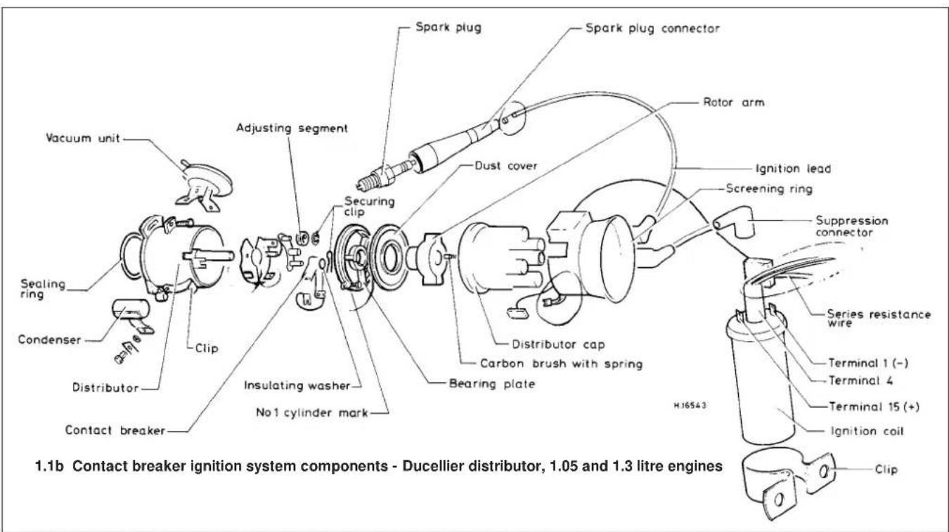 VOLKSWAGEN Jetta (1984) - General information - 2