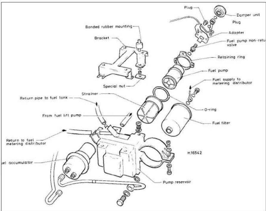 VOLKSWAGEN Jetta (1984) - Refitting - 3