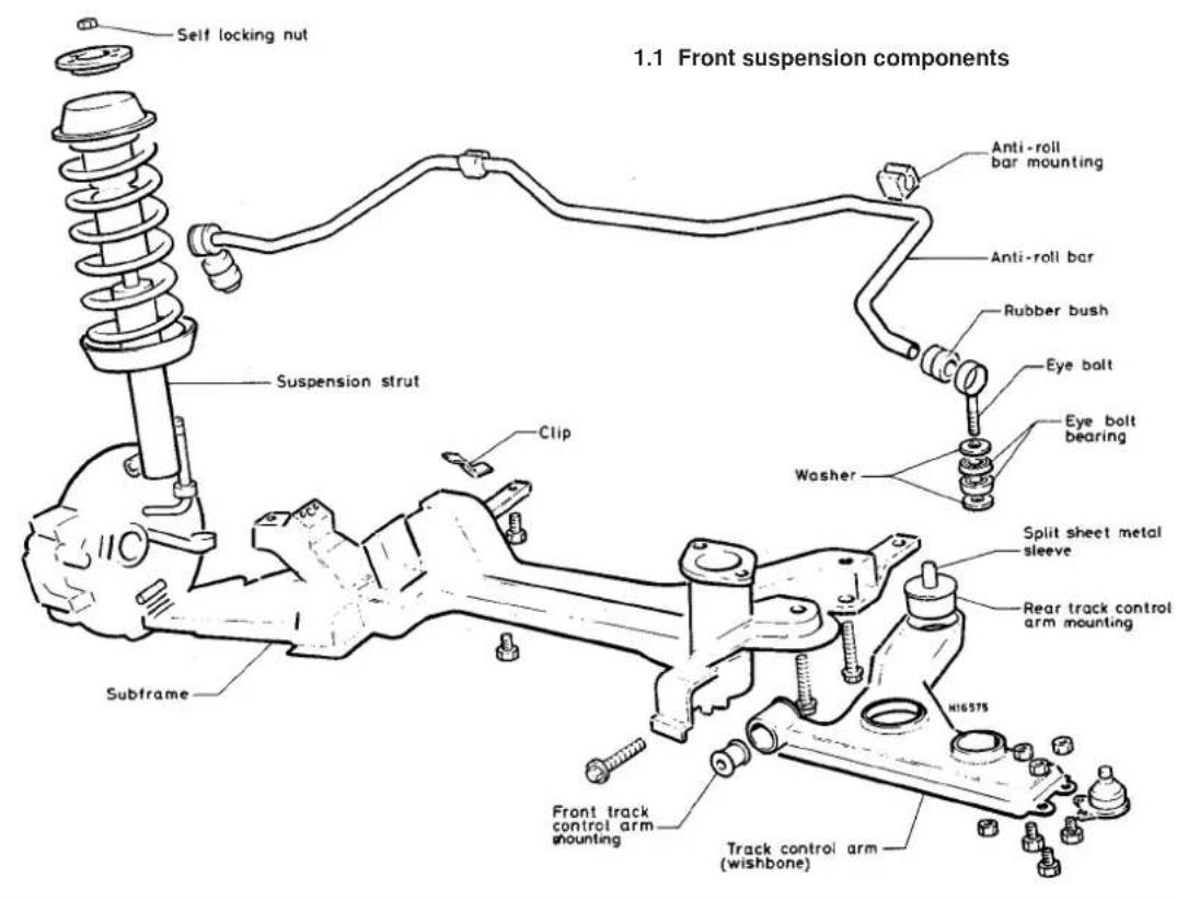 VOLKSWAGEN Jetta (1984) - General information - 1