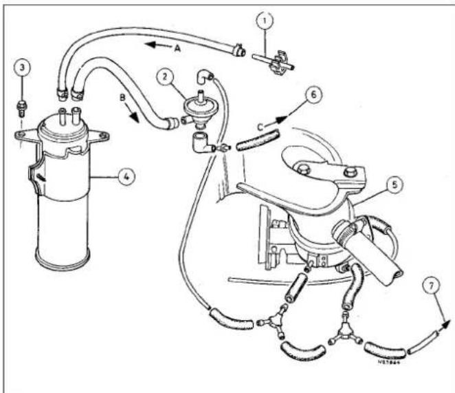VOLKSWAGEN Jetta (1984) - 9.1b Air intake manifold and associated components - 1