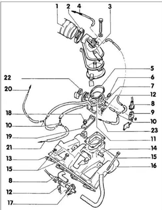 VOLKSWAGEN Jetta (1984) - Evaporative fuel control system - 2