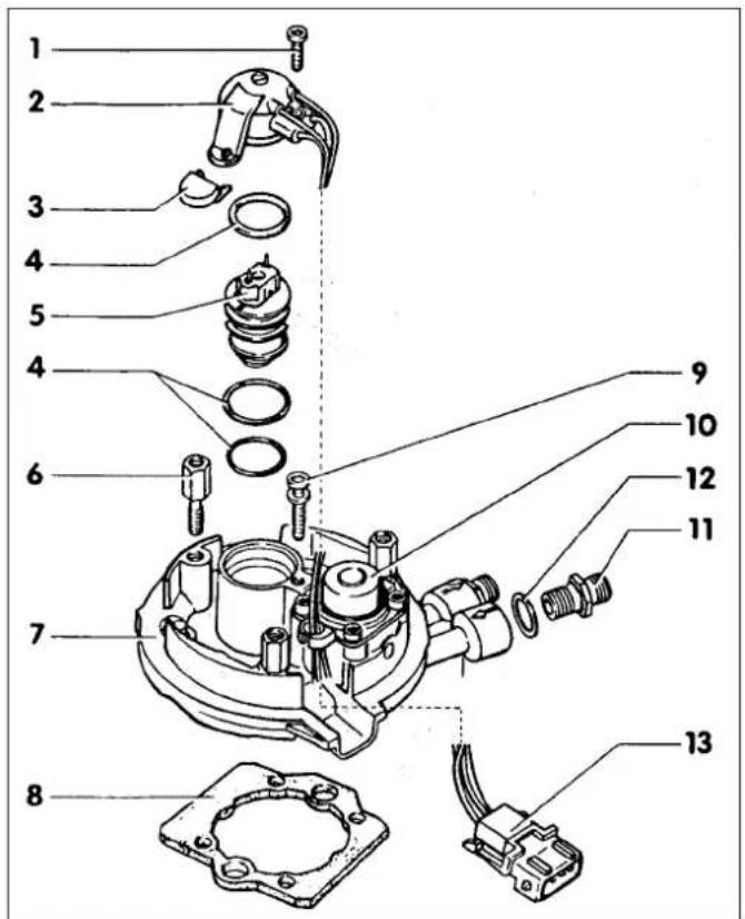 VOLKSWAGEN Jetta (1984) - Testing - 1