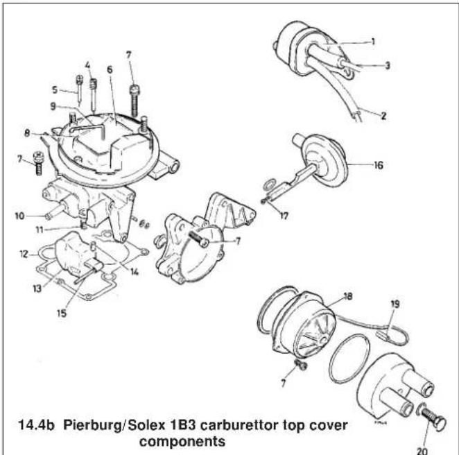 VOLKSWAGEN Jetta (1984) - Carburettor - overhaul - 3