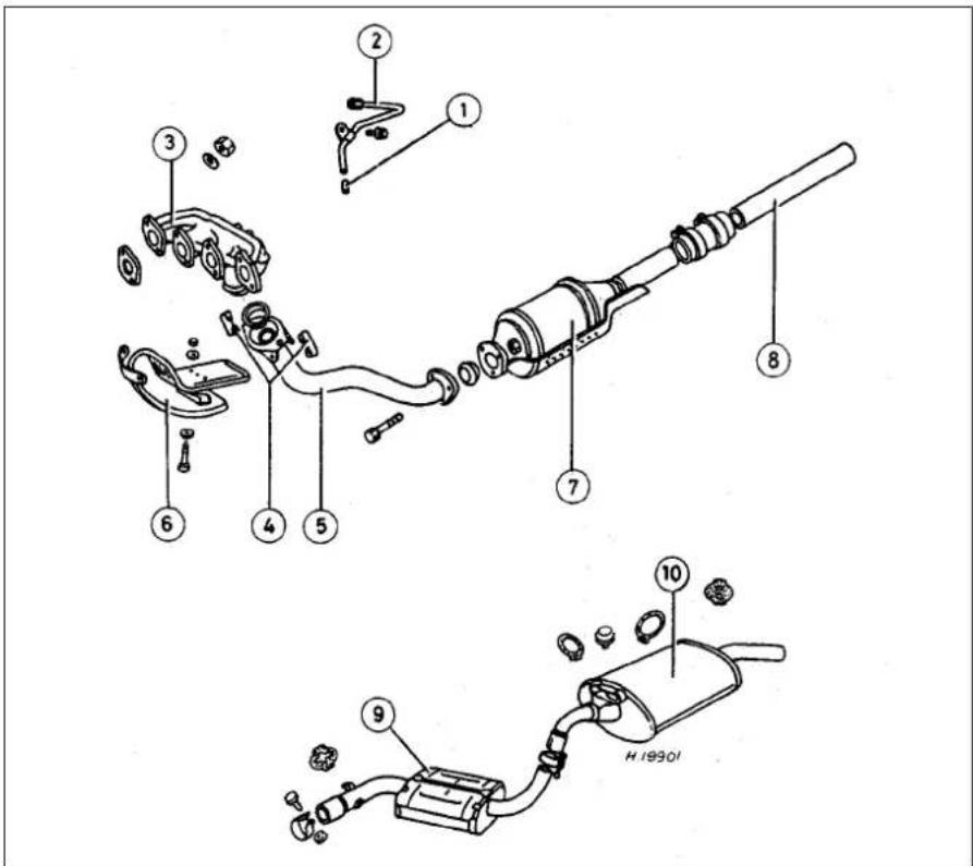 VOLKSWAGEN Jetta (1984) - With catalytic converter - 1