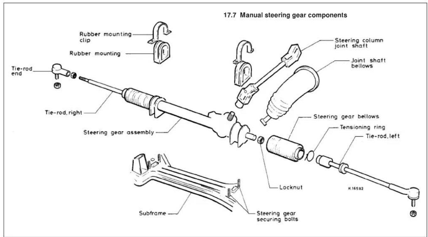 VOLKSWAGEN Golf (1984) - Removal - 4