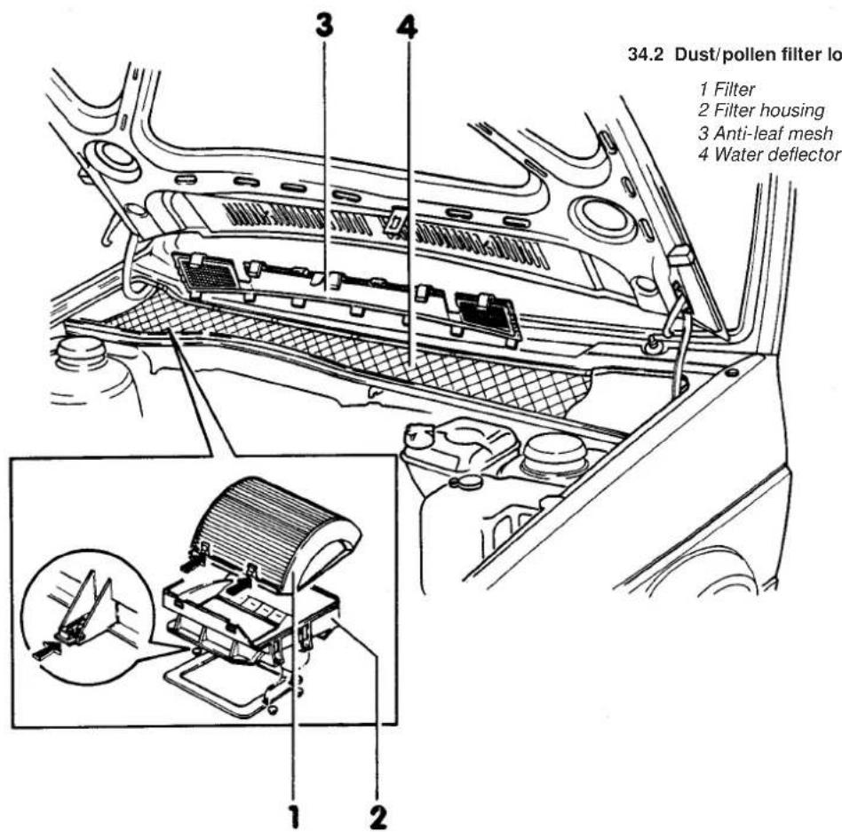 VOLKSWAGEN Golf (1984) - Dust and pollen filter - renewal - 3