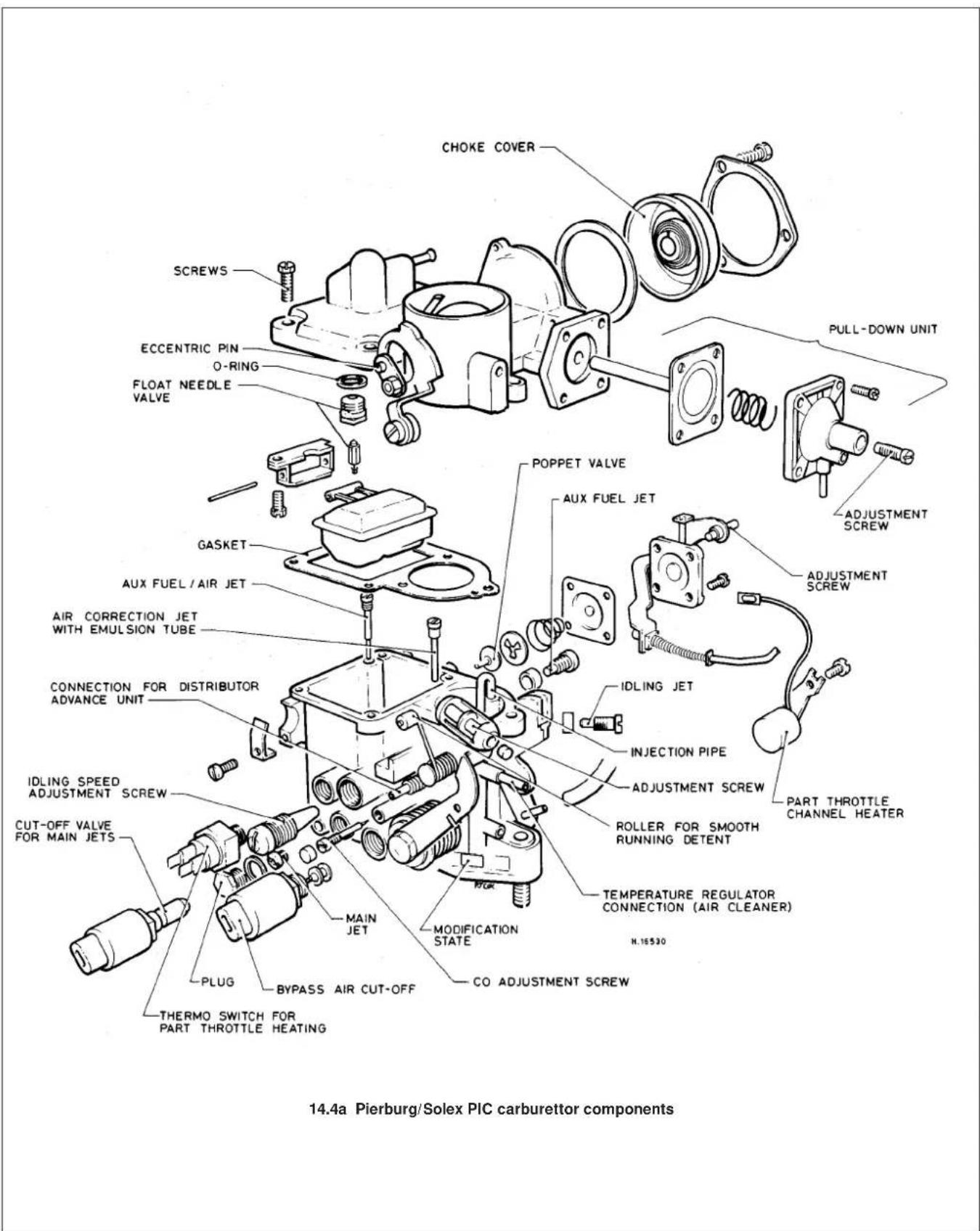 VOLKSWAGEN Golf (1984) - Carburettor - overhaul - 2