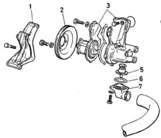 VOLKSWAGEN Golf (1984) - 1.0e Cooling system components - 16 valve engine - 1
