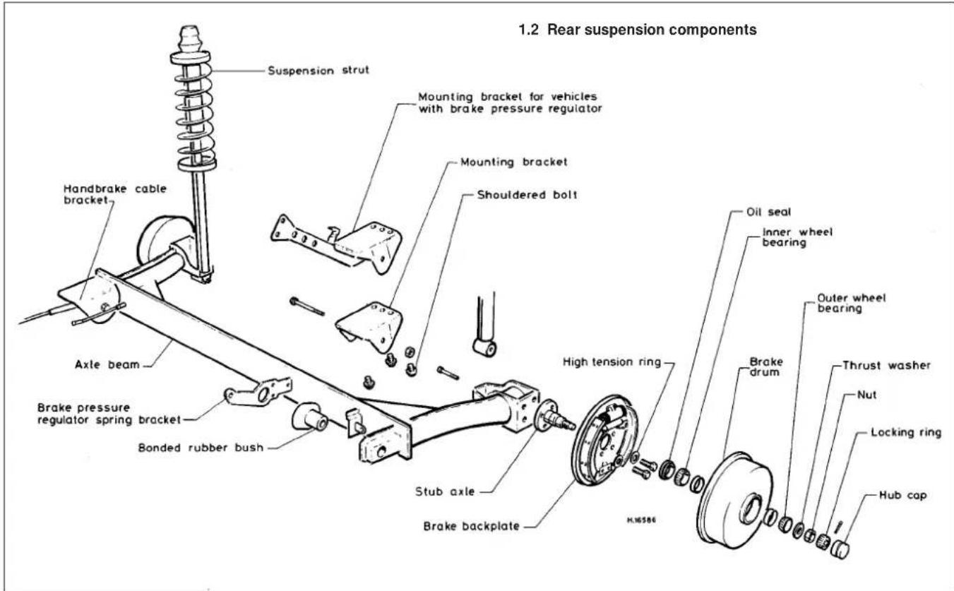 VOLKSWAGEN Golf (1984) - General information - 2