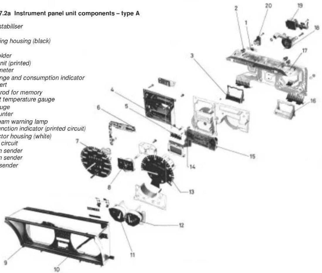 VOLKSWAGEN Golf (1984) - 17.2a Instrument panel unit components - type A - 1