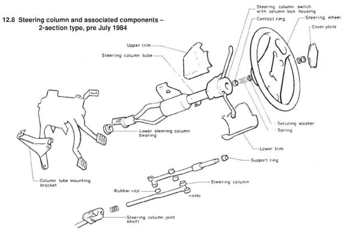 VOLKSWAGEN Golf (1984) - Removal - 2