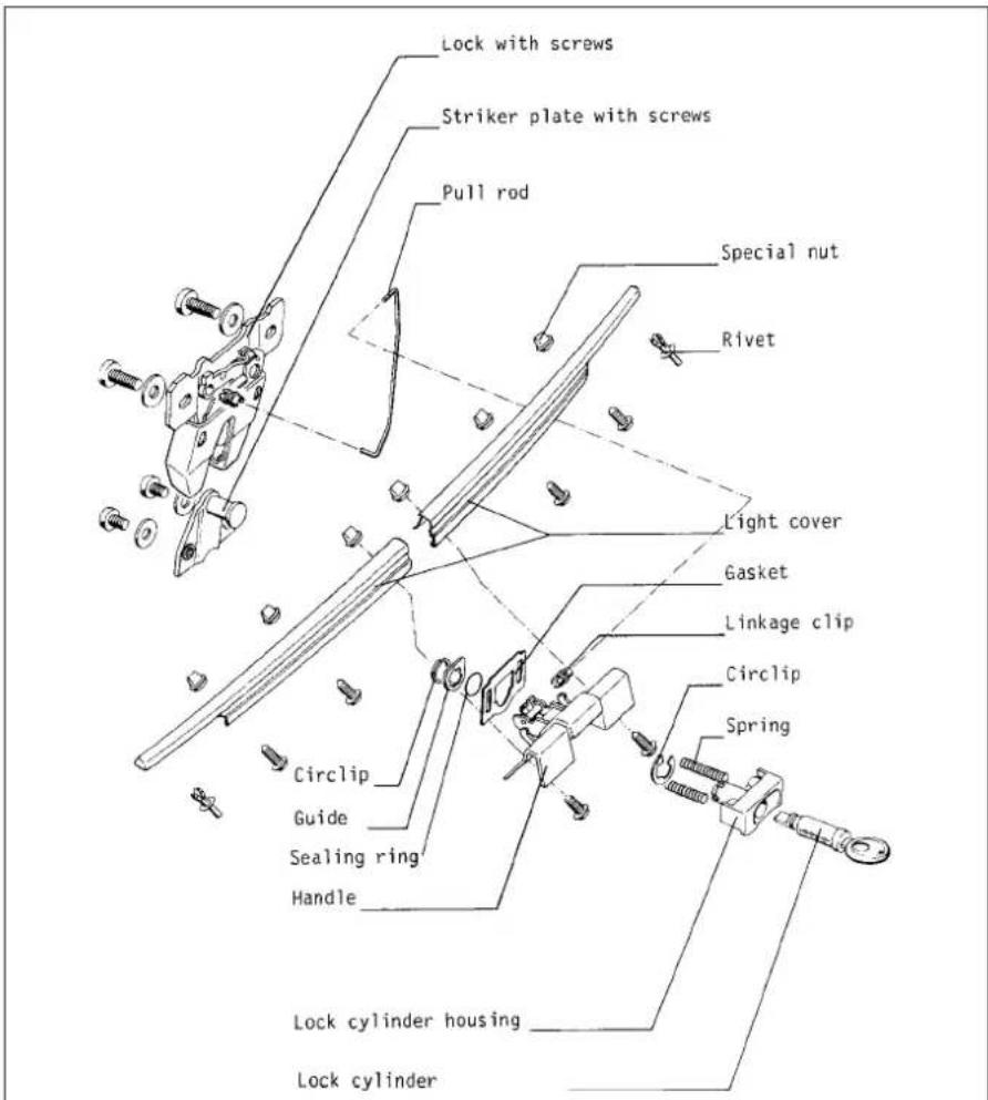 VOLKSWAGEN Golf (1984) - Tailgate lock, grip and lock cylinder - removal, refitting and adjustment - 4
