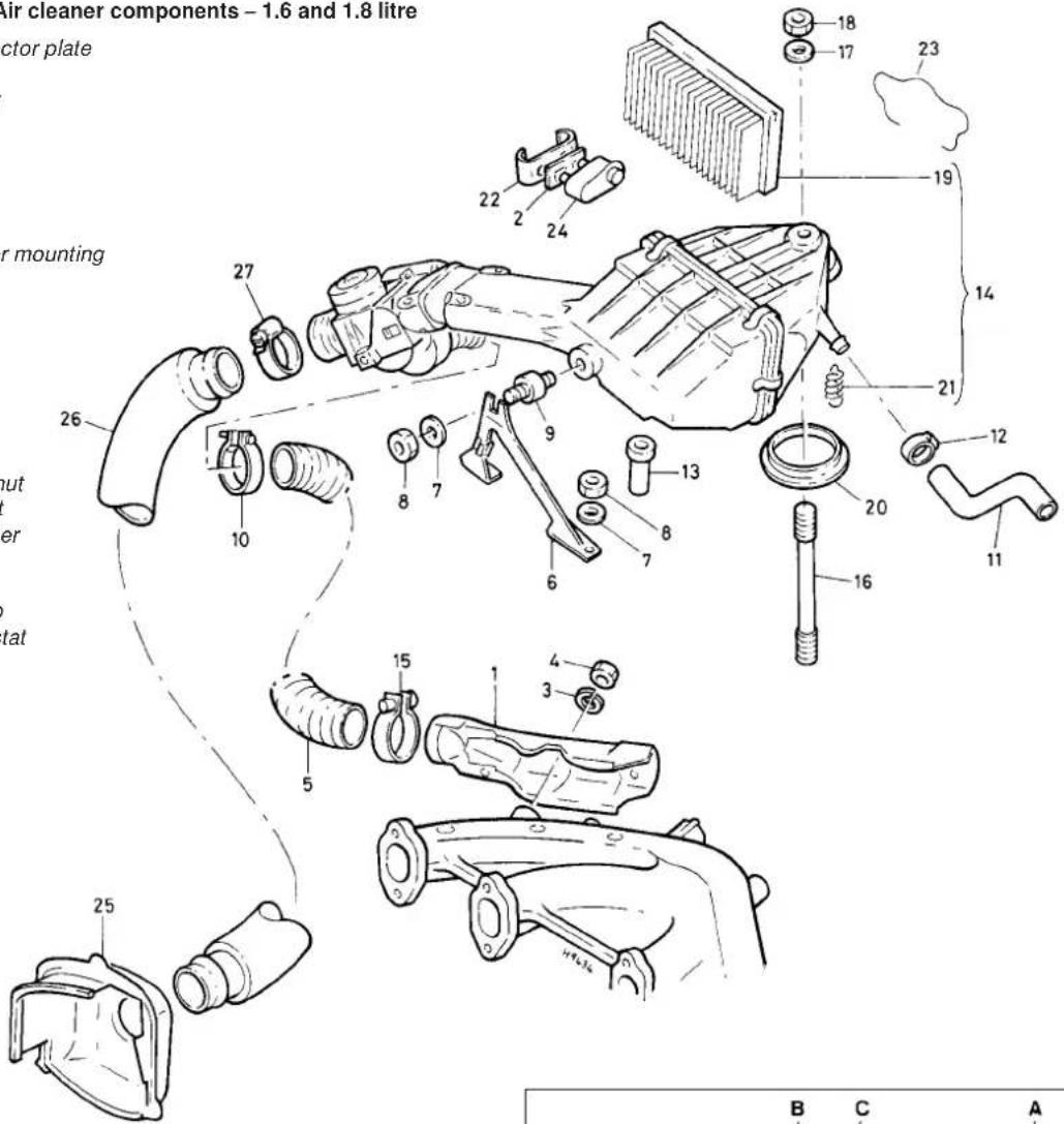 VOLKSWAGEN Golf (1984) - Air cleaner components - 1.6 and 1.8 litre - 1