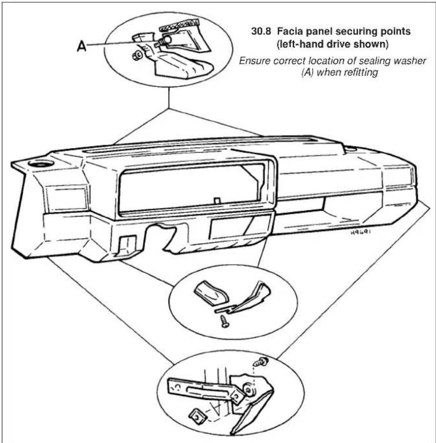 VOLKSWAGEN Golf (1984) - Removal - 4