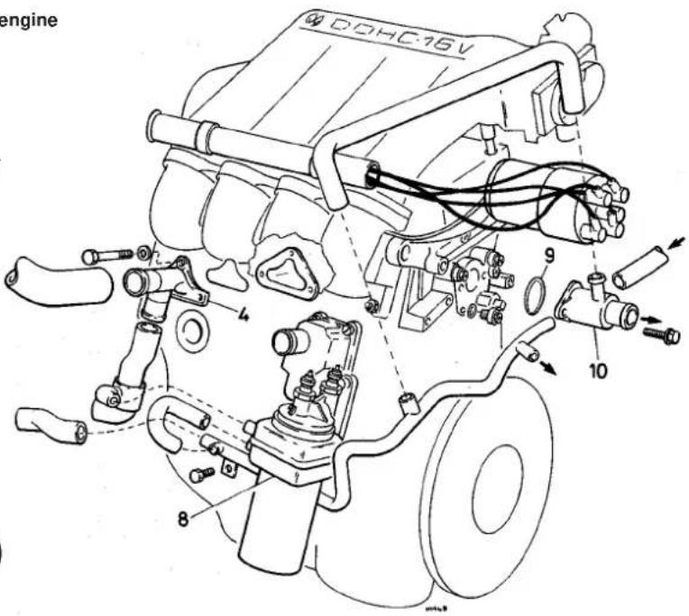 VOLKSWAGEN Golf (1984) - 1.0e Cooling system components - 16 valve engine - 2