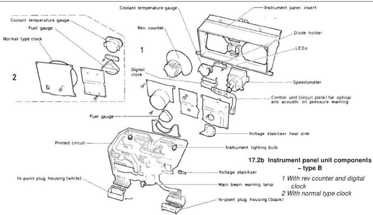 VOLKSWAGEN Golf (1984) - 17.2a Instrument panel unit components - type A - 2