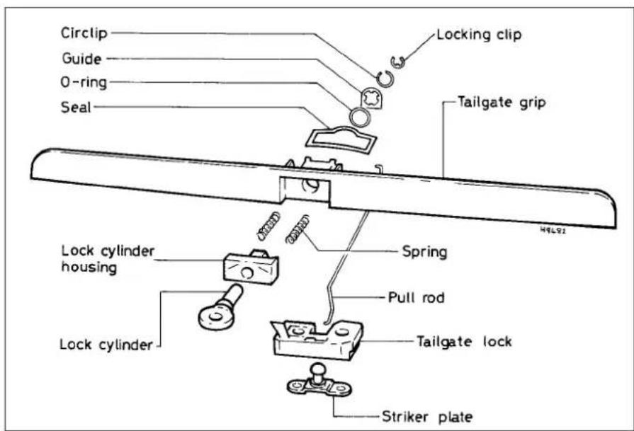 VOLKSWAGEN Golf (1984) - Tailgate lock, grip and lock cylinder - removal, refitting and adjustment - 3
