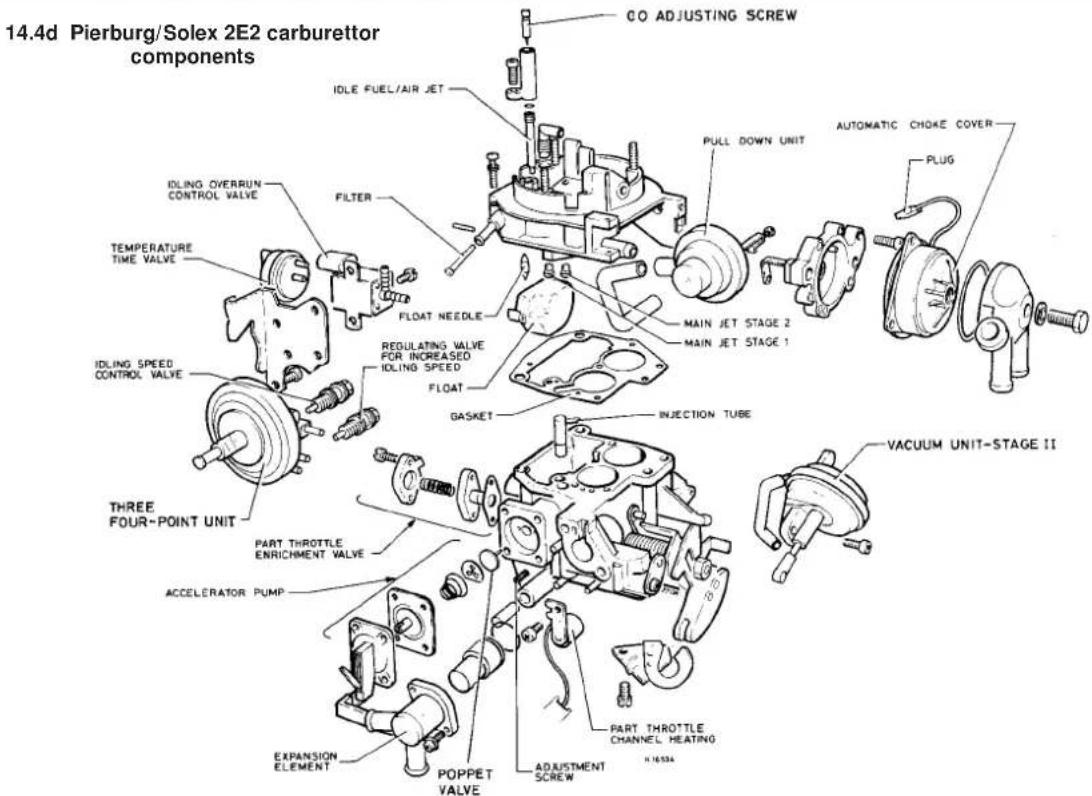 VOLKSWAGEN Golf (1984) - Carburettor - overhaul - 5