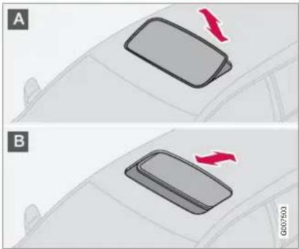 VOLVO S40 (2012) - Ηλεκτρική ηλιοροφή\* - 1