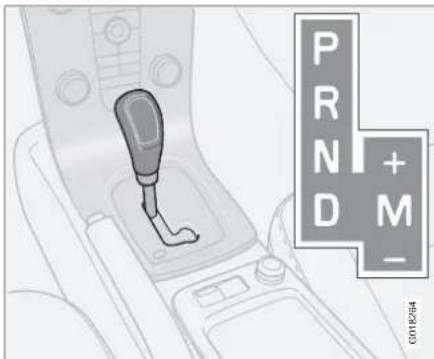 PR N D M - G018264
