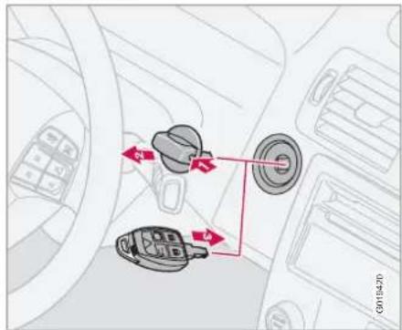 VOLVO S40 (2012) - Τηλεχειριστήριο-κλειδί εκτός λειτουργίας - 1