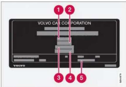 1 2 VOLVO CAR CORPORATION 3 4 5 VOLVO