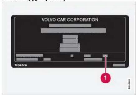 VOLVO CAR CORPORATION 1