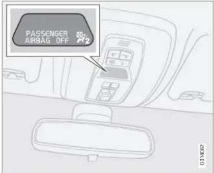 PASSenger AIRBAG OFF P2