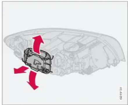 VOLVO S40 (2012) - Τοποθέτηση του φαναριού - 1