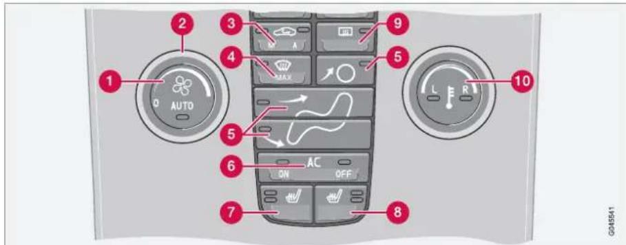 1 2 3 4 5 6 7 8 9 10 AUTO ON AC OFF L R G045641