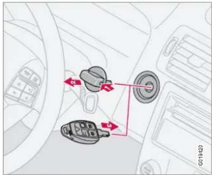 VOLVO S40 (2012) - Πετρελαιοκινητήρας - 1