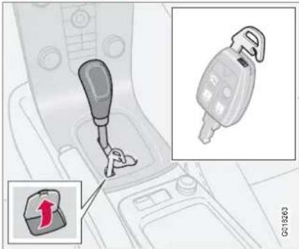 VOLVO S40 (2012) - Shiftlock - Νεκρά (Θέση Ν) - 1