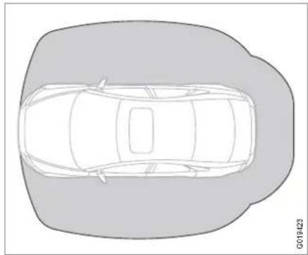 VOLVO S40 (2012) - Εκκίνηση χωρίς κλειδί\* - 1