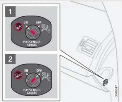 1 ON OFF PASSENGER AIRBAG 2 ON OFF PASSENGER AIRBAG G045347
