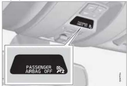 PASSenger AIRBAG OFF